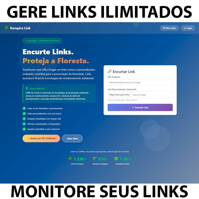 Crie Links Curtos, e Monitore seus Links